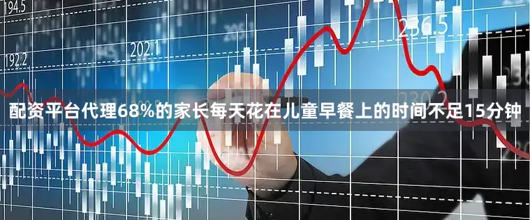 配资平台代理68%的家长每天花在儿童早餐上的时间不足15分钟